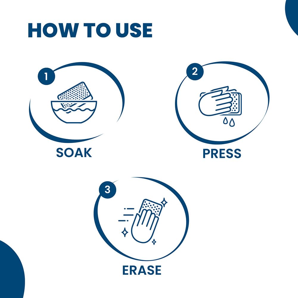 Happi Planet Magic Eraser Multi-Surface Cleaning Sponge – Pack of 4